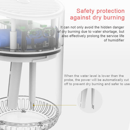 Wireless Q3 Humidifier Mini USB Charging Portable Air Purifier(Gray) by bashfashion