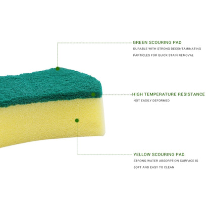 10 PCS Magic Sponge Eraser Cleaner Kitchen Clean Scouring Cloth Dish Washing Kitchen Cleaning Tools, Shape:Waist Shape by bashfashion