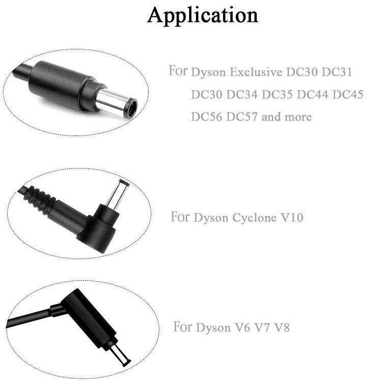 Charging Adapter Charger Power Adapter Suitable for Dyson Vacuum Cleaner, Plug Standard:US Plug by bashfashion