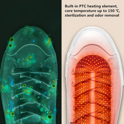 SOTHING 220V Shoe Dryers Deodorization Sterilization Quick Drying Dryer Winter Shoes Heater, CN Plug, Style:Regular Edition(Blue) by bashfashion