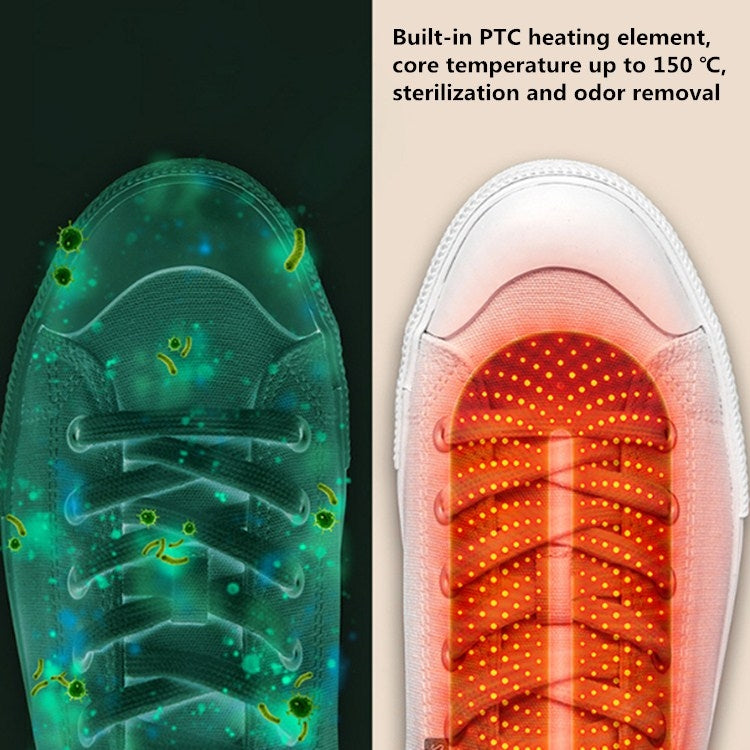 SOTHING 220V Shoe Dryers Deodorization Sterilization Quick Drying Dryer Winter Shoes Heater, CN Plug, Style:Wired Control Timer(White) by bashfashion