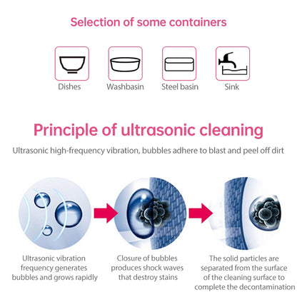 JeKen CE-9600 Household Ultrasonic Cleaner Vegetable Washing Glasses Watch Jewelry Cleaner(UK Plug) by JeKen