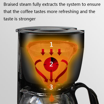 Homezest Household Small Coffee Maker Automatic Mini Drip Coffee Machine, Style:EU Plug(Black) by HOMEZEST