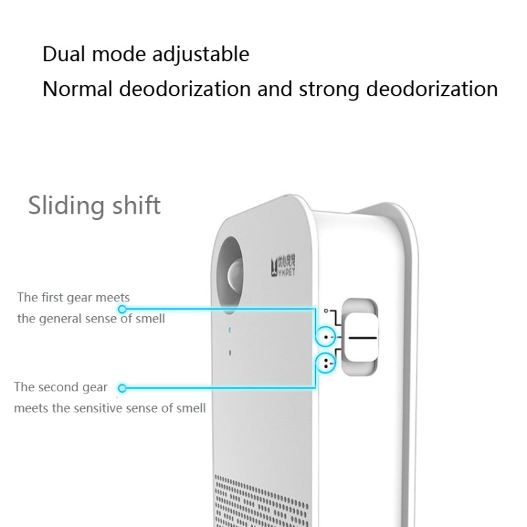 Pet Deodorizer Remove Odor Air Purifier by bashfashion