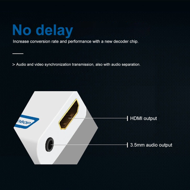 Plug and Play Wii to HDMI 1080p Converter Adapter Wii 2 hdmi 3.5mm Audio Box Wii-link for Nintendo Wii by bashfashion