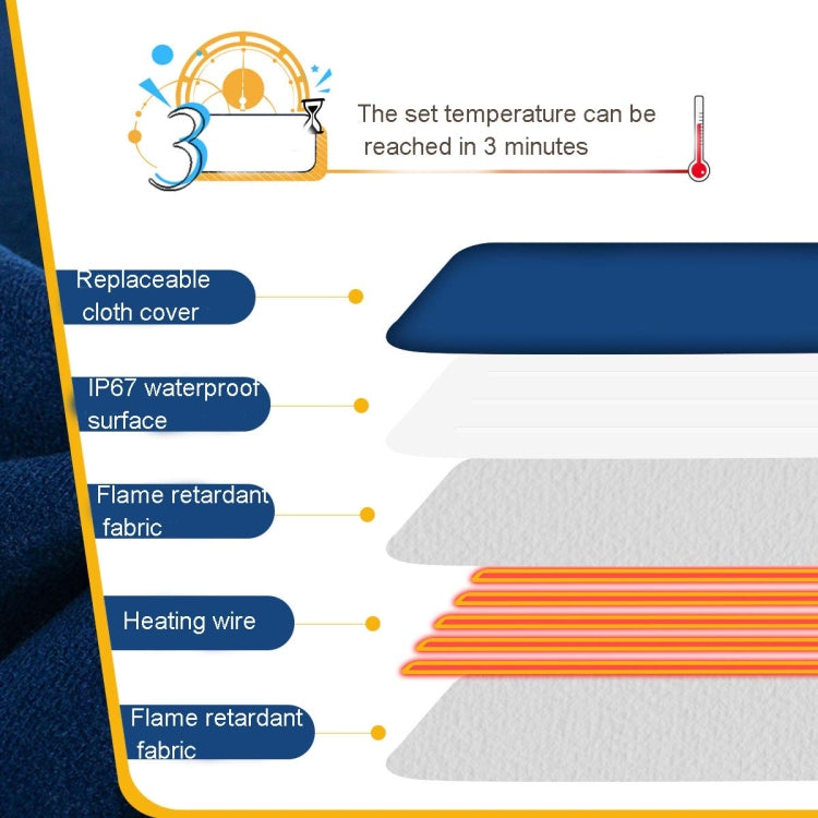 Pet Heating Pad Waterproof and Anti-Scratch Electric Blanket, Size: 60x45cm, Specification: JP Plug by bashfashion