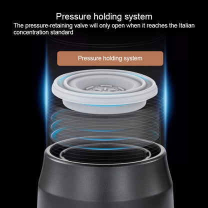 Portable Hand Pressure Espresso Machine Outdoor Accompanying Mini Coffee Cup(White) by bashfashion