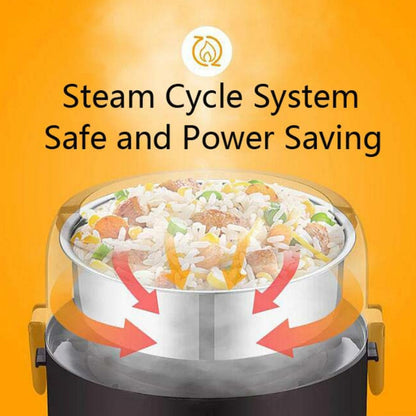 LINGRUI Multi-Function Electric Lunch Box Electric Heating Insulation Cooking Mini Rice Cooker, CN Plug, Specification:Double Layer(Purple) by bashfashion