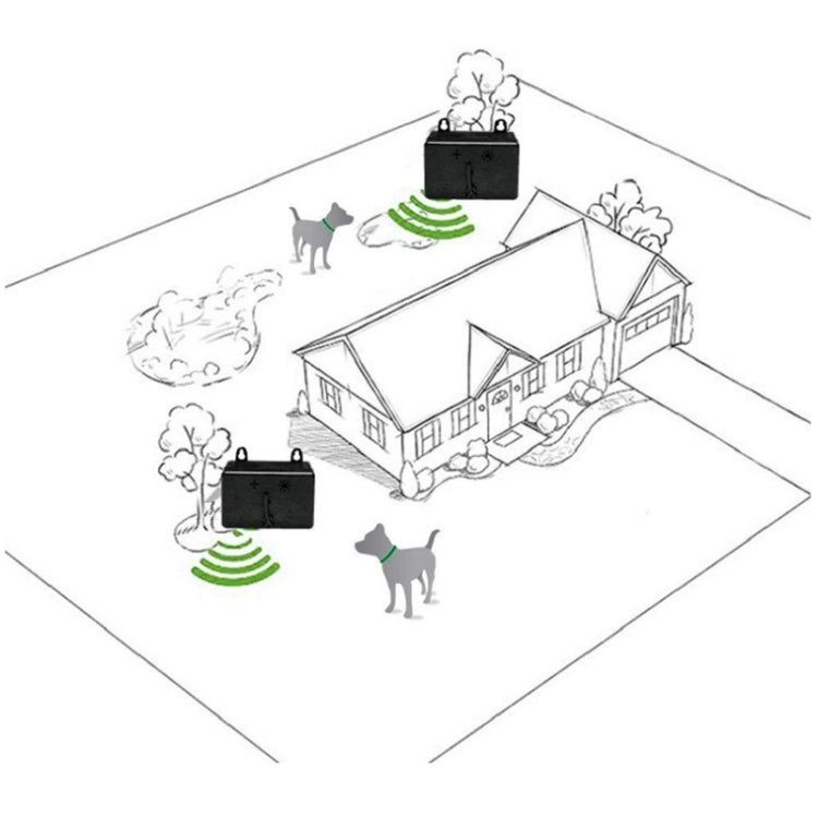 Ultrasonic Dog Repeller Pet Automatic Bark Stopper Dog Training Supplies, Specification: CSB19 (Battery Type)(Black) by bashfashion