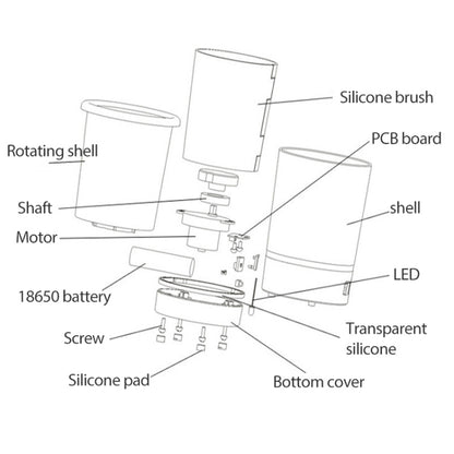 Pets Automatic Foot-Washing Cup Cats Dogs Extremities Cleaning Artifact, Size:S 6-11cm(Pink White) by bashfashion