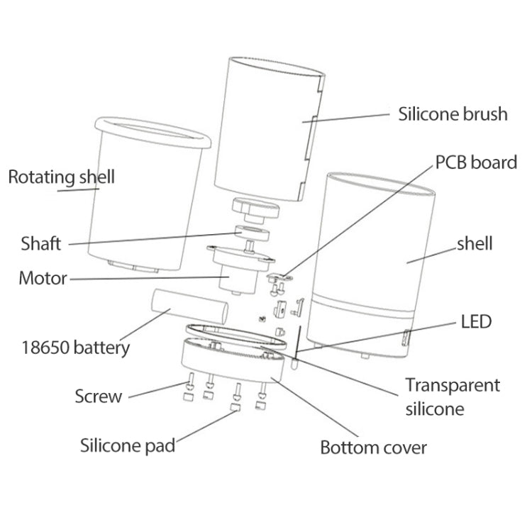 Pets Automatic Foot-Washing Cup Cats Dogs Extremities Cleaning Artifact, Size:S 6-11cm(Black) by bashfashion
