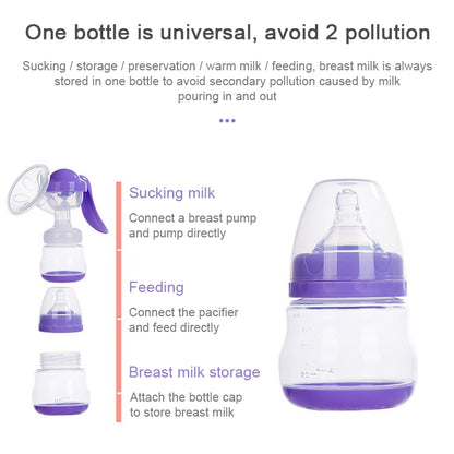 Painless Strength Adjustable Manual Massage Breast Pump(Purple) by bashfashion