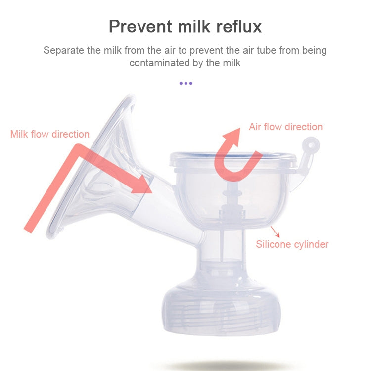 Painless Strength Adjustable Manual Massage Breast Pump(Purple) by bashfashion