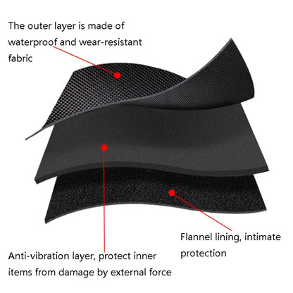 2 PCS Handheld Game Console Storage Bag Accessories Storage for RG280V by bashfashion