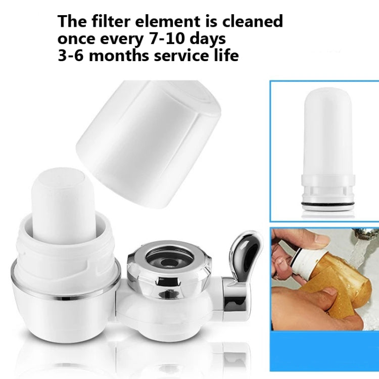 Faucet Accessories Water Purifier Filter, Specification : Ceramic Filter by bashfashion