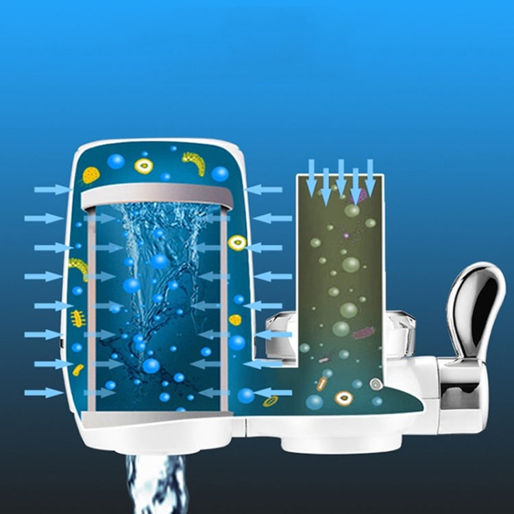 Faucet Accessories Water Purifier Filter, Specification : Ceramic Filter by bashfashion