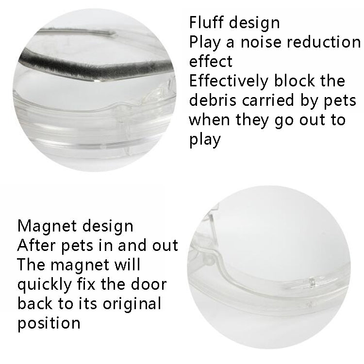 Pet Supplies PC Material Round Glass Door Cat Puppy Door Hole(Transparent) by bashfashion