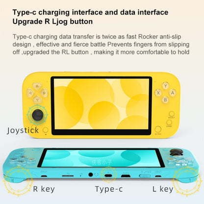 X20 LIFE Classic Games Handheld Game Console with 5.1 inch Screen & 8GB Memory, Support HDMI Output(Yellow) by bashfashion