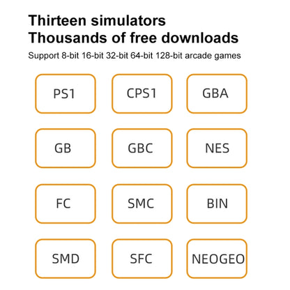 X20 LIFE Classic Games Handheld Game Console with 5.1 inch Screen & 8GB Memory, Support HDMI Output(Blue Green) by bashfashion