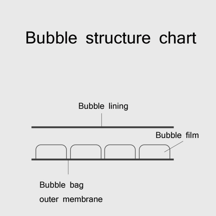 100 PCS Black Co-Extrusion Film Bubble Bag Logistics Packaging Shockproof Express Bag 11x15+4cm by bashfashion