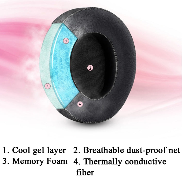 2 PCS Ice Feeling Gel Earmuffs Sponge Sleeve Earmuffs Are Suitable for Razer Meng Cat Pink Crystal Edition Beihai Giant Monster V2 RGB Symphony Headphones(Gray) by bashfashion