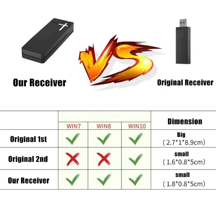 PG-XB1006 2.4G Wireless Controller Receiver To PC Receiver For XBOX ONE by bashfashion