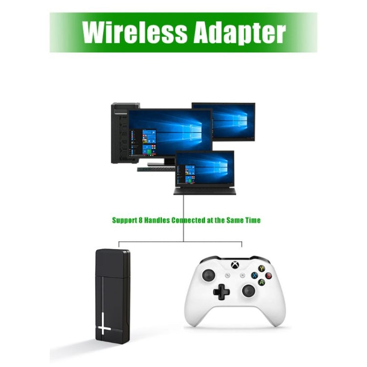 PG-XB1006 2.4G Wireless Controller Receiver To PC Receiver For XBOX ONE by bashfashion
