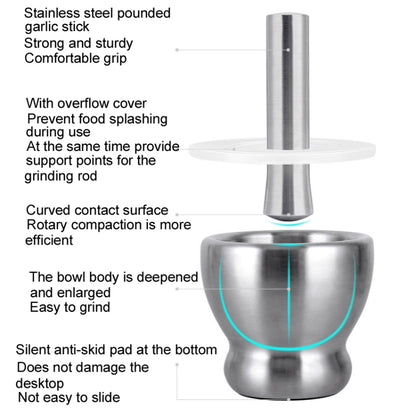 Kitchen 304 Stainless Steel Garlic Masher Spice Bean Nut Grinder, Specification: Large Drum Shape by bashfashion