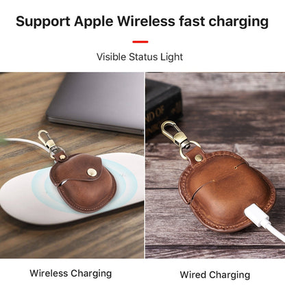 CONTACTS FAMILY CF1119 Pro For Galaxy Buds Pro Crazy Horse Texture Clamshell Earphone Protective Leather Case with Hook(Royal Blue) by CONTACTS FAMILY