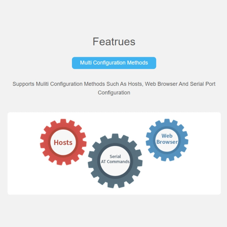 Waveshare Industrial Grade Serial Server RS232/485 to WiFi / Ethernet RJ45 Network Port with POE Support by Waveshare