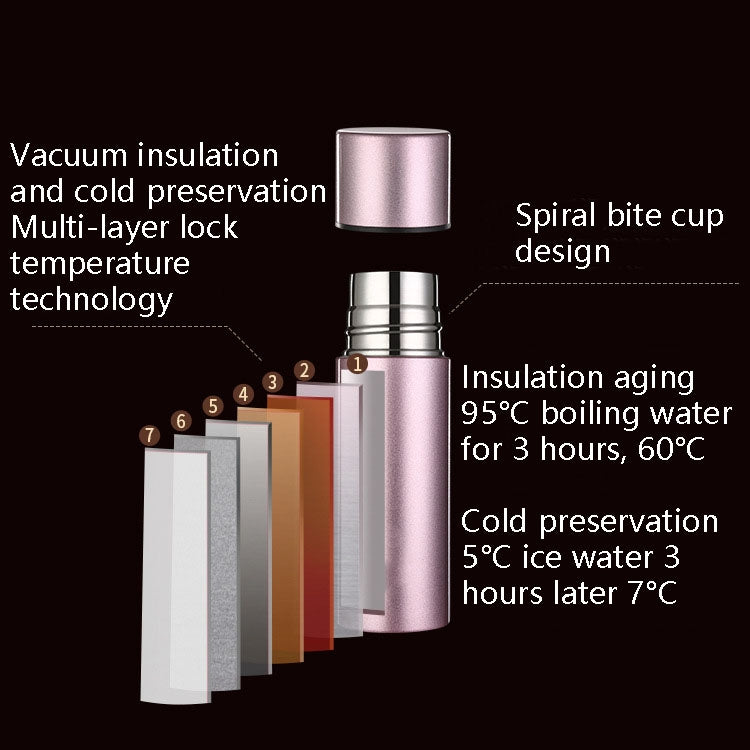 Children Student Insulation Water Cup Portable Mini Stainless Steel Insulation Cup, Specification: Antibacterial Cup 180ml (Green) by bashfashion