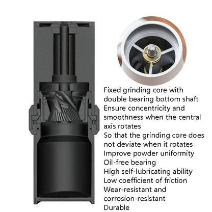 Diguo Hand-Shaking Grinding Machine Adjustable Coffee Bean Grinder Manual Coffee Machine(Black) by bashfashion