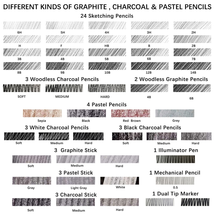 KALOUR 70 in 1 Sketch Pencil Iron Box Set Sketch Tool Set Fine Art Painting Pencil(Black) by KALOUR