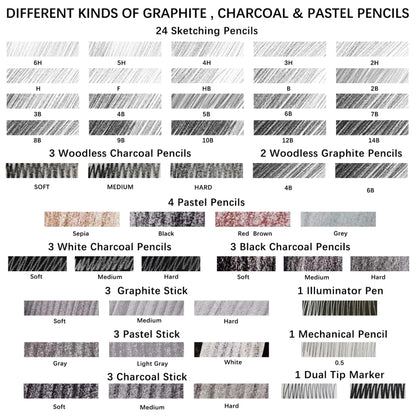 KALOUR 70 in 1 Sketch Pencil Iron Box Set Sketch Tool Set Fine Art Painting Pencil(Black) by KALOUR