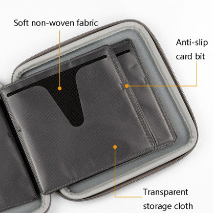 Baona BN-F021 Car Home DVD CD Storage Bag Game CD Storage Bag For PS4(Grey) by Baona