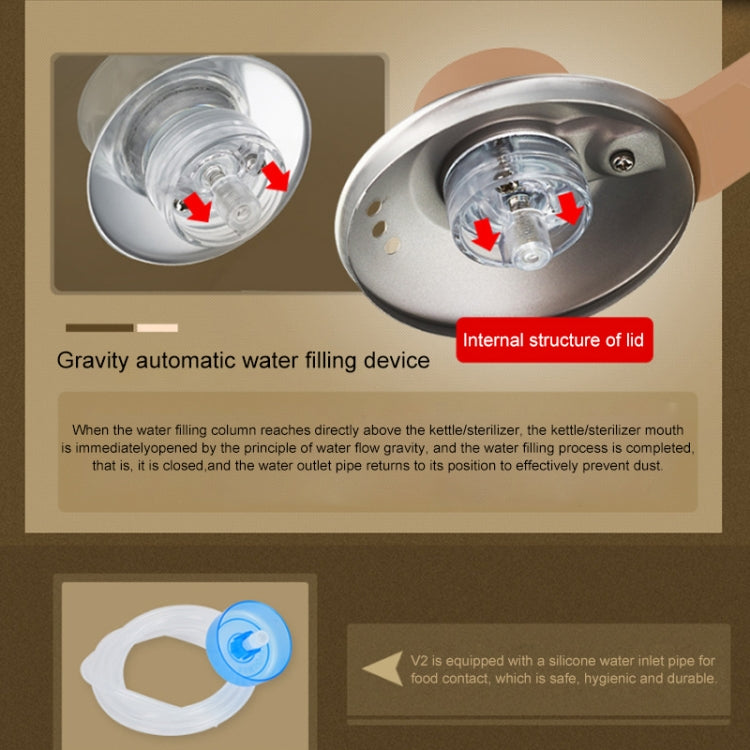 KAMJOVE V2 Automatic Water Heater Electric Kettle Electric Tea Kettle, Specification:CN Plug by KAMJOVE