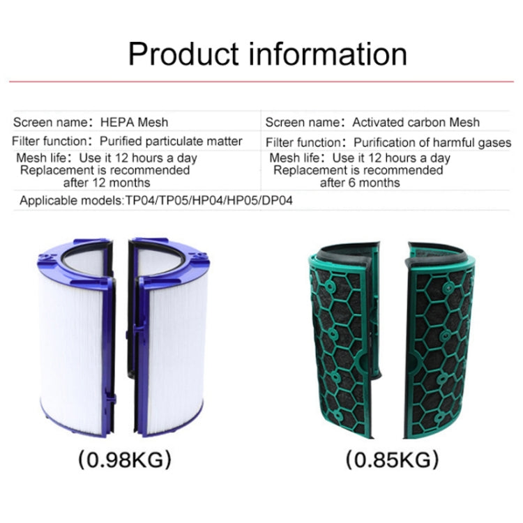 Air Purifier Filter Accessories For Dyson TP04 / DP04 / HP04，Specification： 1 set Filter + 1 Set Activated Carbon by bashfashion