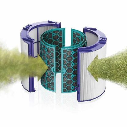 Air Purifier Filter Accessories For Dyson TP04 / DP04 / HP04，Specification： 1 Set Activated Carbon by bashfashion