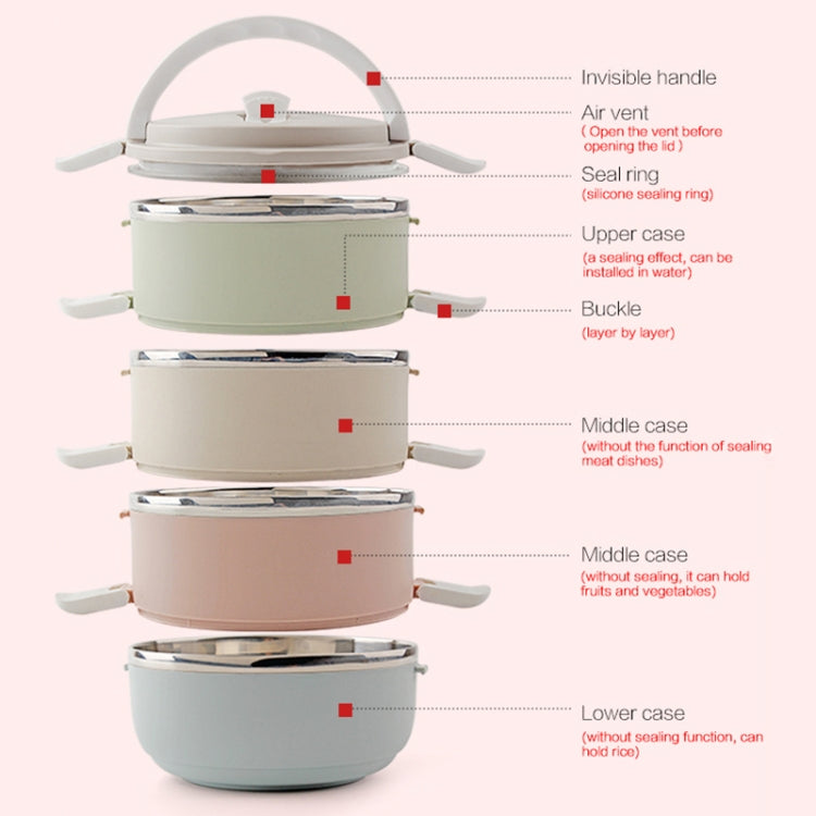 Gradient Color Lunch Box Food Bento Box Stainless Steel Container(4 Layer) by bashfashion