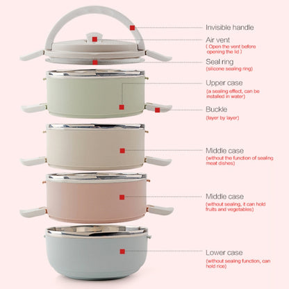 Gradient Color Lunch Box Food Bento Box Stainless Steel Container(4 Layer) by bashfashion