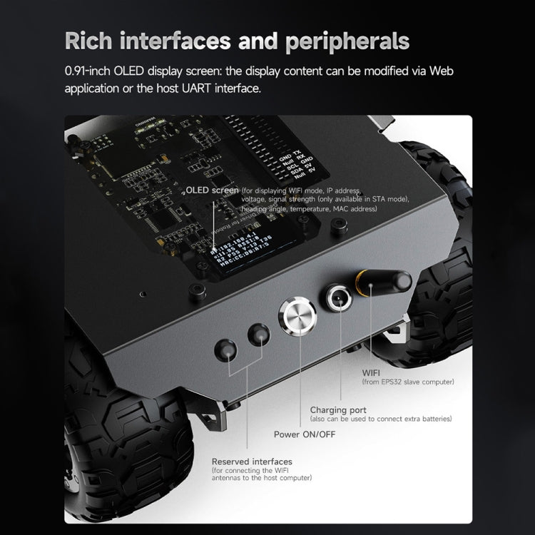 Waveshare WAVE ROVER Flexible Expandable 4WD Mobile Robot Chassis, Onboard ESP32 Module(EU Plug) by Waveshare