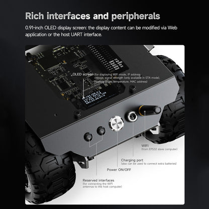 Waveshare WAVE ROVER Flexible Expandable 4WD Mobile Robot Chassis, Onboard ESP32 Module(EU Plug) by Waveshare