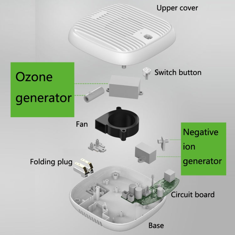 NOBICO Negative Ion Air Purifier Toilet Sterilization Eliminating Odor Formaldehyde Disinfection Machine, CN Plug(XD01) by NOBICO