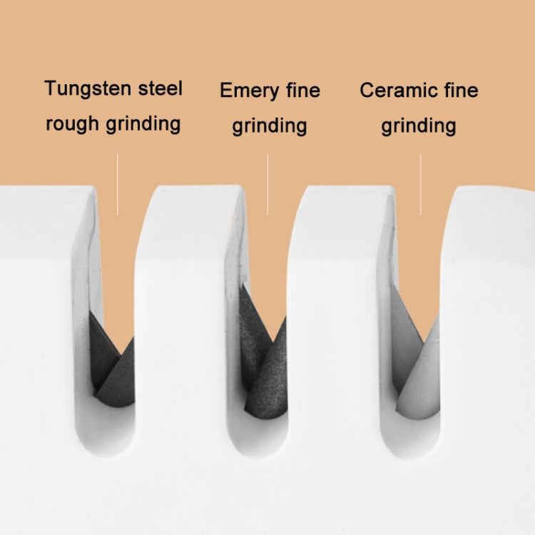 Home Kitchen Quick-Blade Grinding Wheel Sharpener(Blue) by bashfashion