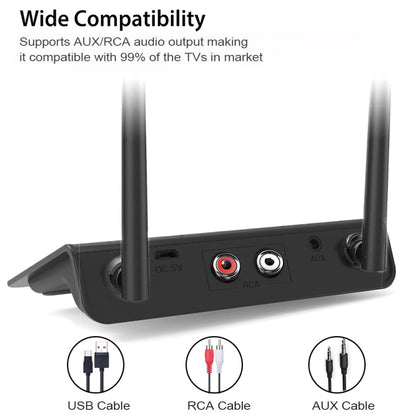 MB2 CSR Wireless Audio Adapter Bluetooth 5.0 Receiver & Transmitter by bashfashion