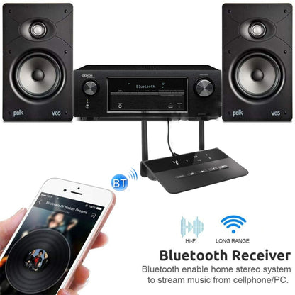 MB2 CSR Wireless Audio Adapter Bluetooth 5.0 Receiver & Transmitter by bashfashion