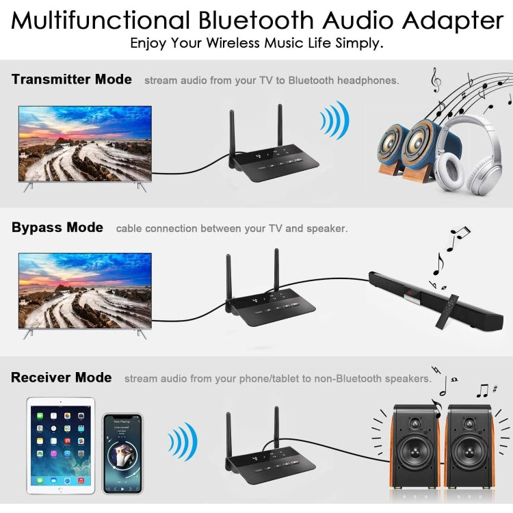 MB2 CSR Wireless Audio Adapter Bluetooth 5.0 Receiver & Transmitter by bashfashion