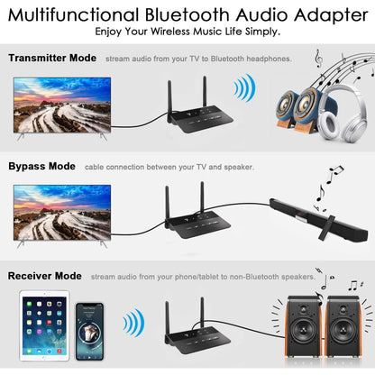 MB2 CSR Wireless Audio Adapter Bluetooth 5.0 Receiver & Transmitter by bashfashion