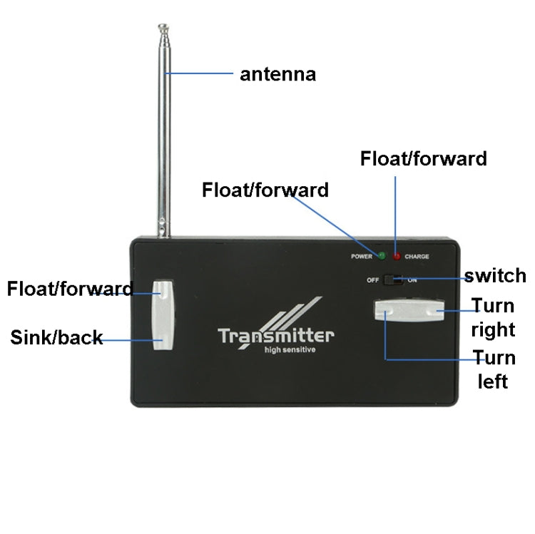 777-219 Mini Remote Control Submarine Small Remote Control Boat(Blue) by bashfashion