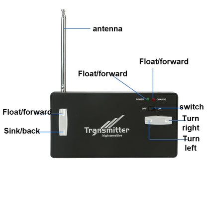 777-219 Mini Remote Control Submarine Small Remote Control Boat(Blue) by bashfashion